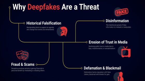 ai deepfake scams